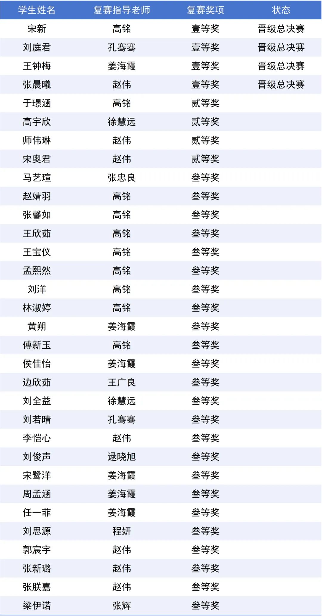 英国·威廉希尔(WilliamHill)中文官方网站